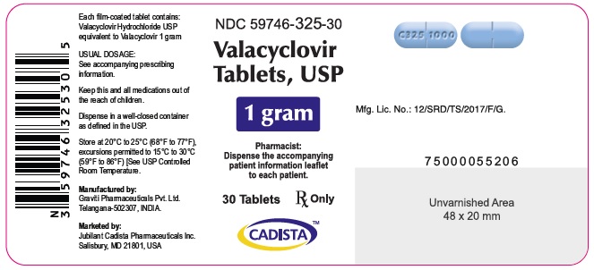 Valacyclovir price