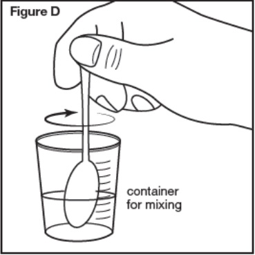 Figure D1