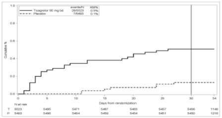 tica-tabs-fig-04
