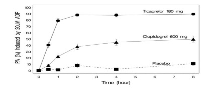 tica-tabs-fig-05