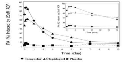 tica-tabs-fig-06