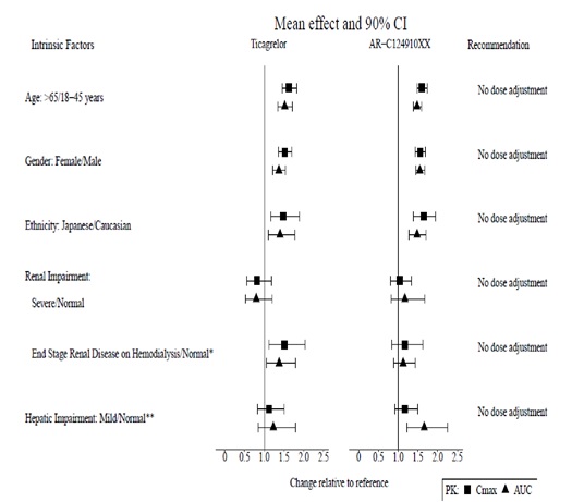 tica-tabs-fig-07