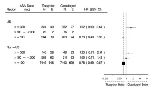 tica-tabs-fig-12