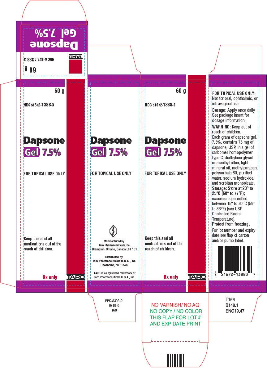 Prednisolone acetate ophthalmic suspension price