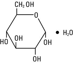 Image from Drug Label Content