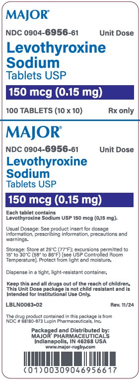 150mcg carton label