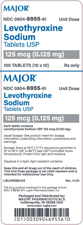125mcg carton label