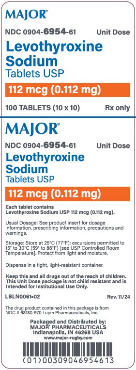 112mcg carton label