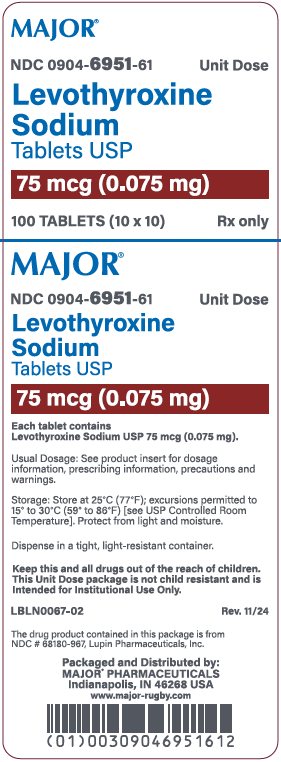 75mcg carton label