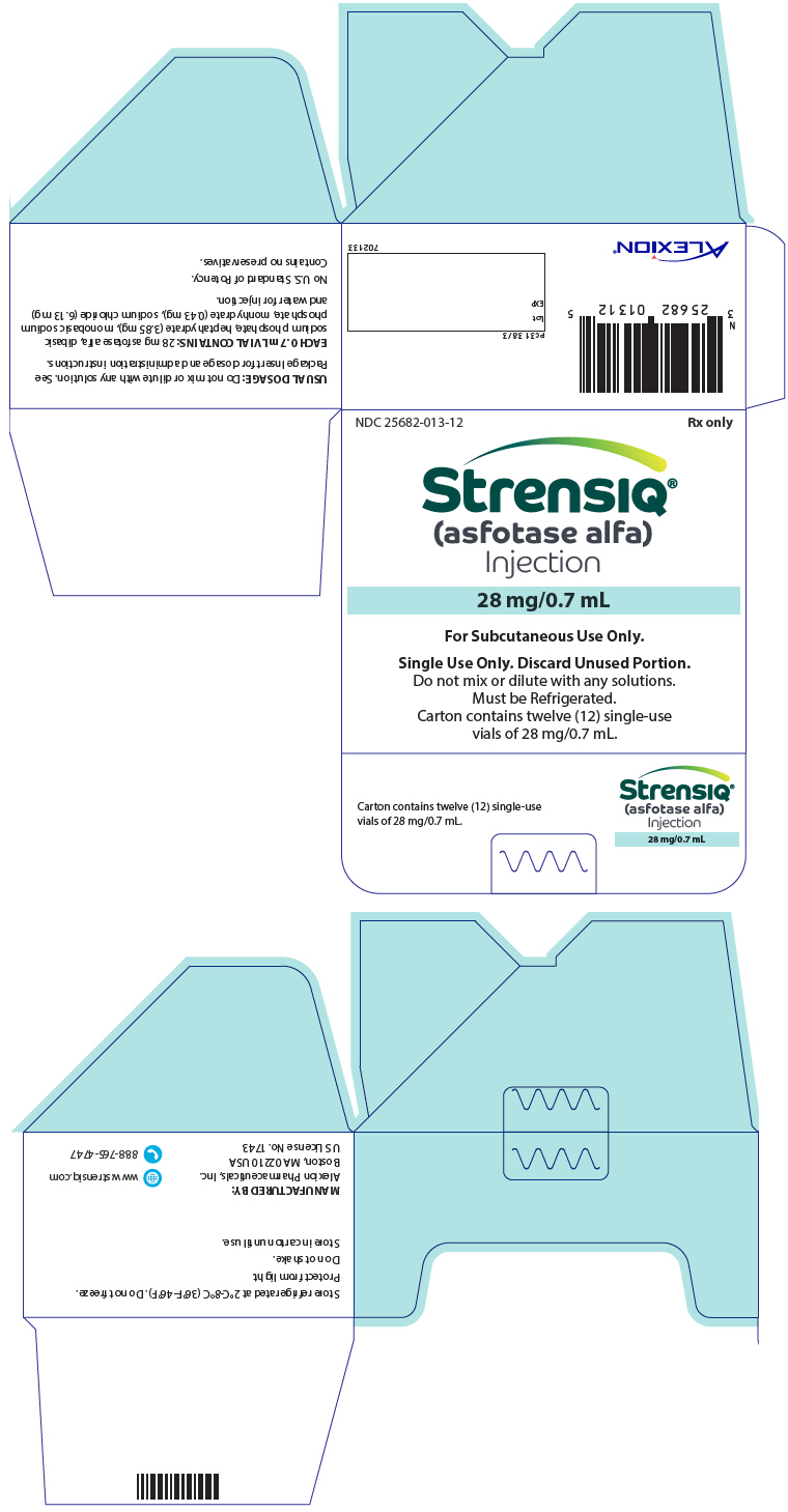 PRINCIPAL DISPLAY PANEL - 28 mg/0.7 mL Vial Carton