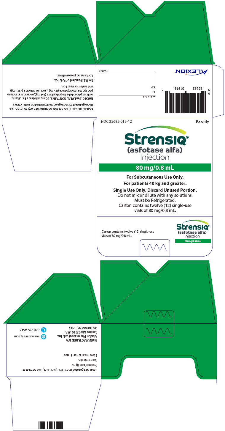 PRINCIPAL DISPLAY PANEL - 80 mg/0.8 mL Vial Carton