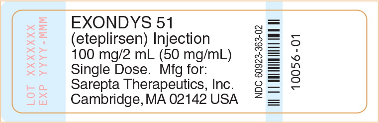 Principal Display Panel – 100 mg/2 mL Vial Label

