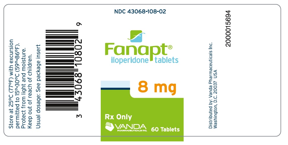 PRINCIPAL DISPLAY PANEL - 8mg Label