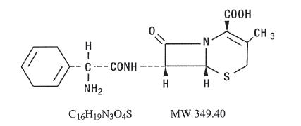 Image from Drug Label Content