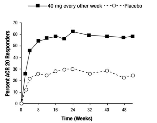 figure-1