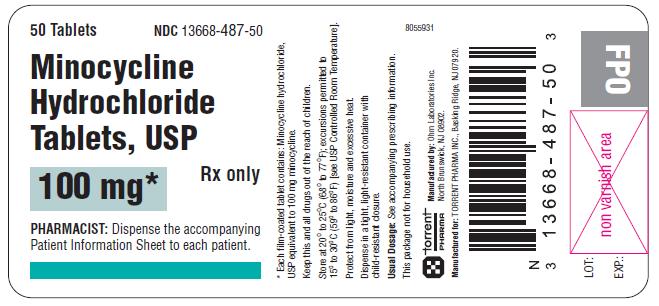 Minocycline Hydrochloride Tablets Side Effects