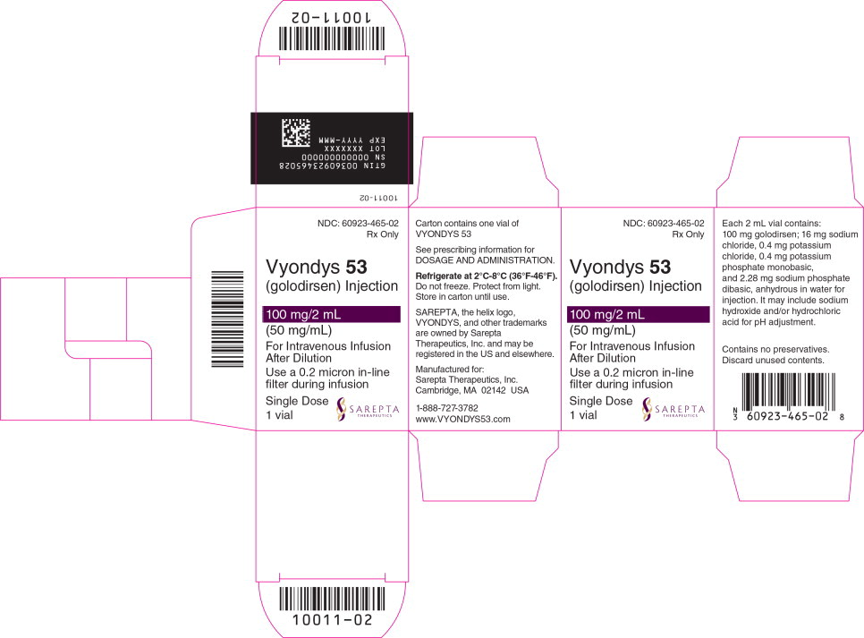 Principal Display Panel - Carton Label
