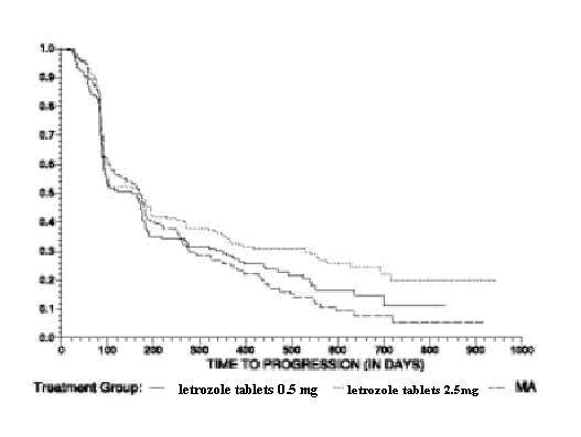 Must Have Resources For primobolan injection price