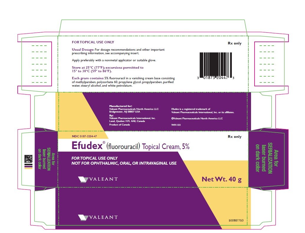 Efudex FDA prescribing information, side effects and uses
