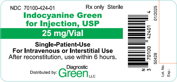 Principal Display Panel - Vial