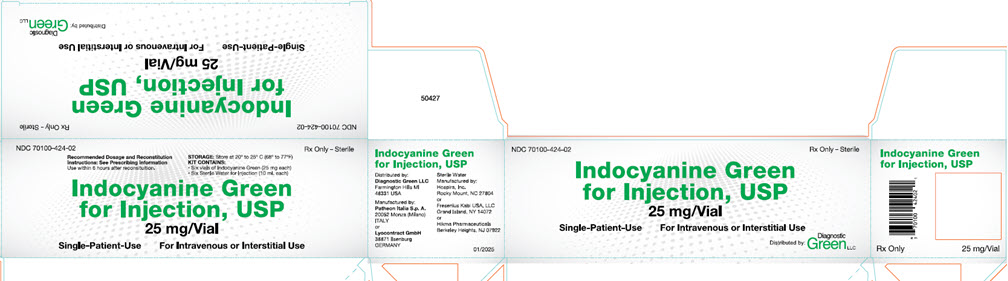 Principal Display Panel - Carton