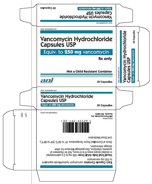 Side effects of drug vancomycin