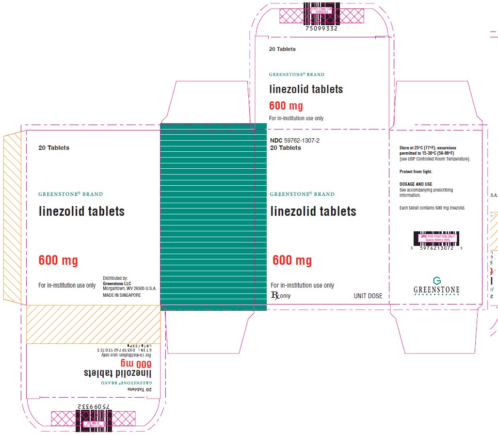 PRINCIPAL DISPLAY PANEL - 600 mg Tablet Blister Pack Box