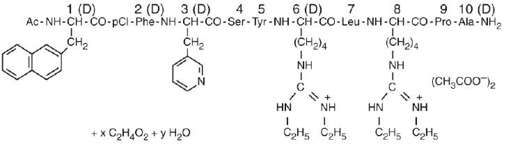 ganirelix-spl-structural-formula