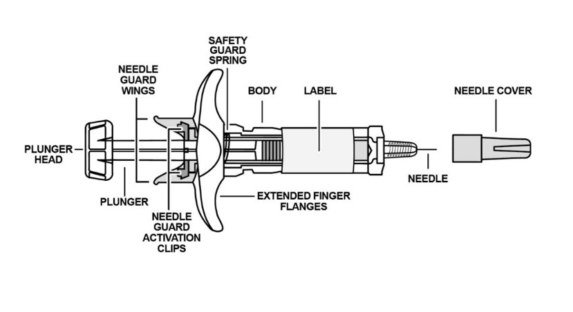 syringe