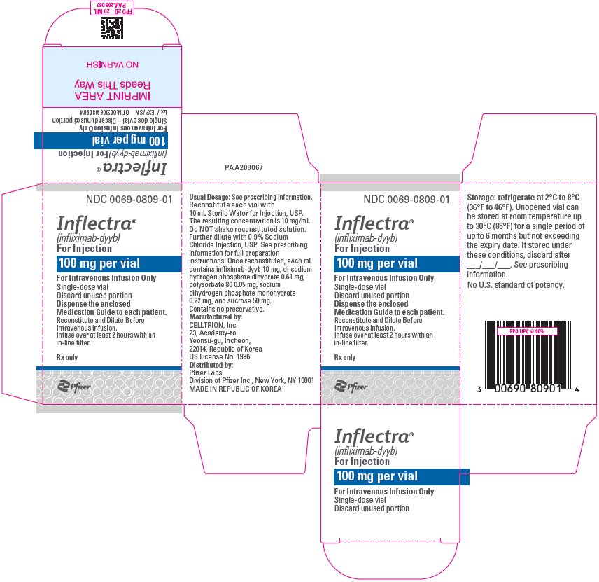 PRINCIPAL DISPLAY PANEL - 100 mg Vial Carton