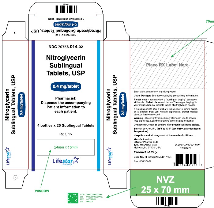 Nitroglycerin dosage