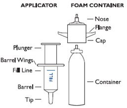 Instructions for Use Figure A