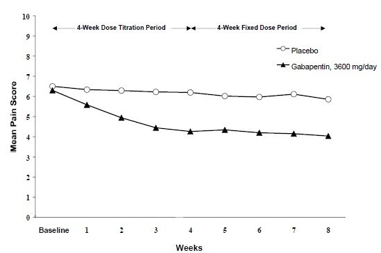 figure1
