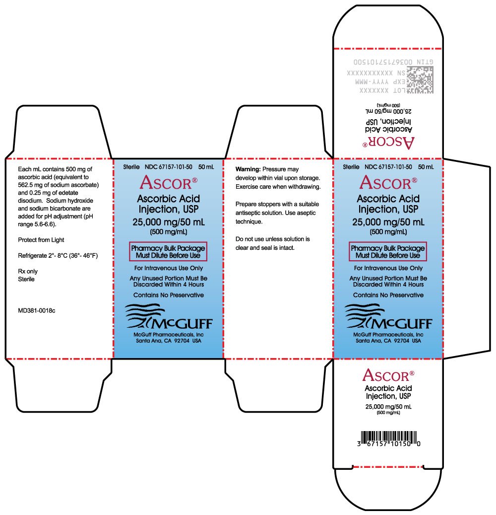 xxx tube 3gp - Anal administration of ascorbic acid Femdom facesitting ass