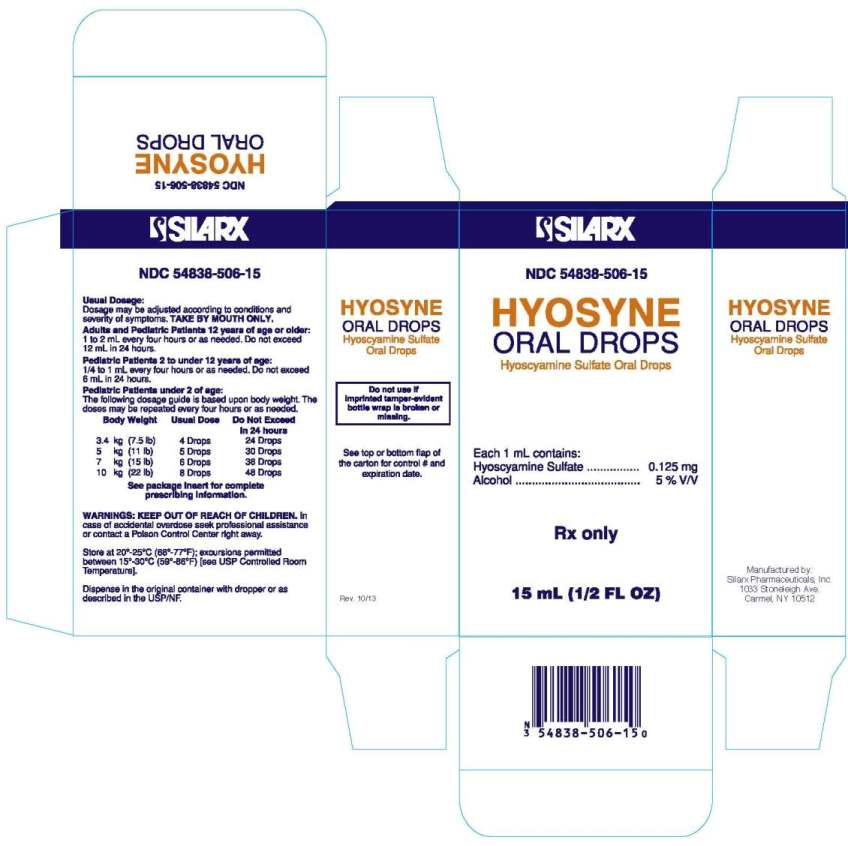 Hyosyne Oral Drops 7