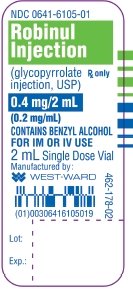 Robinul Injection (glycopyrrolate injection, USP) 0.4 mg/2 mL (0.2 mg/mL) 2 mL Single Dose Vial