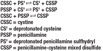 penicillamine interacts with cystine 