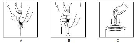 diagramsabc