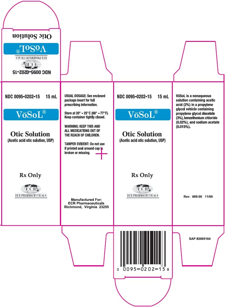 Image of Carton - 15 mL