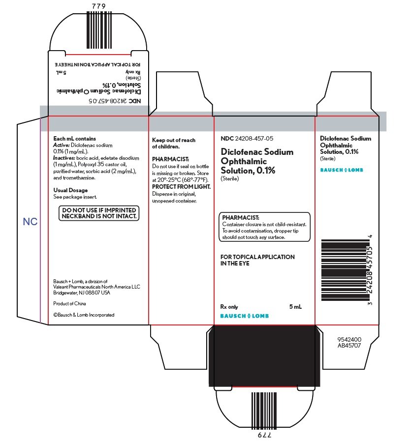 Im voltaren dosage ophthalmic