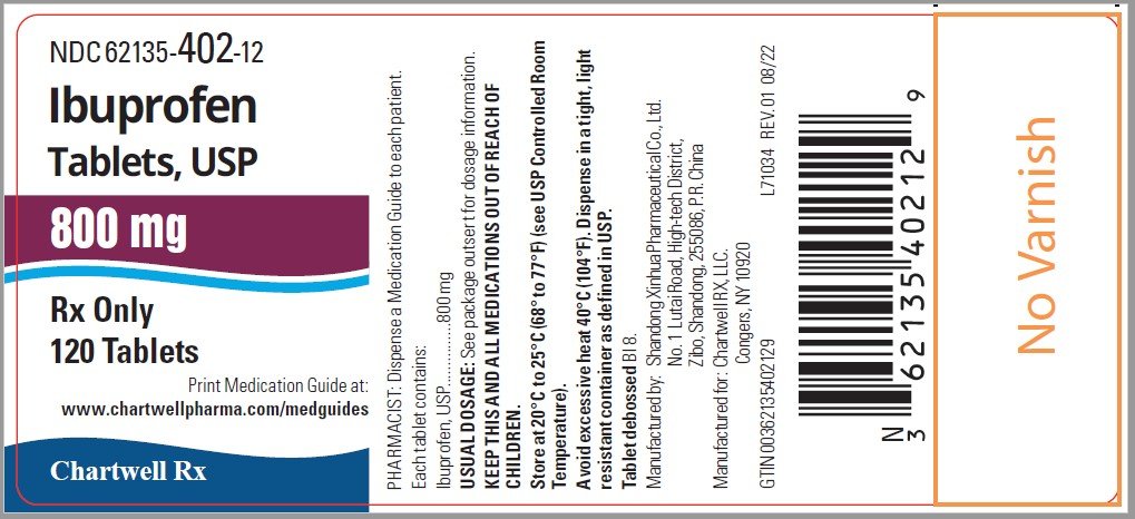 Advil Bottle Label advil-bottle-label