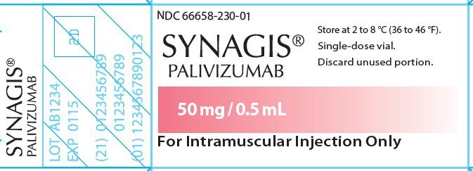 Synagis Fda Prescribing Information Side Effects And Uses synagis calendar 2021