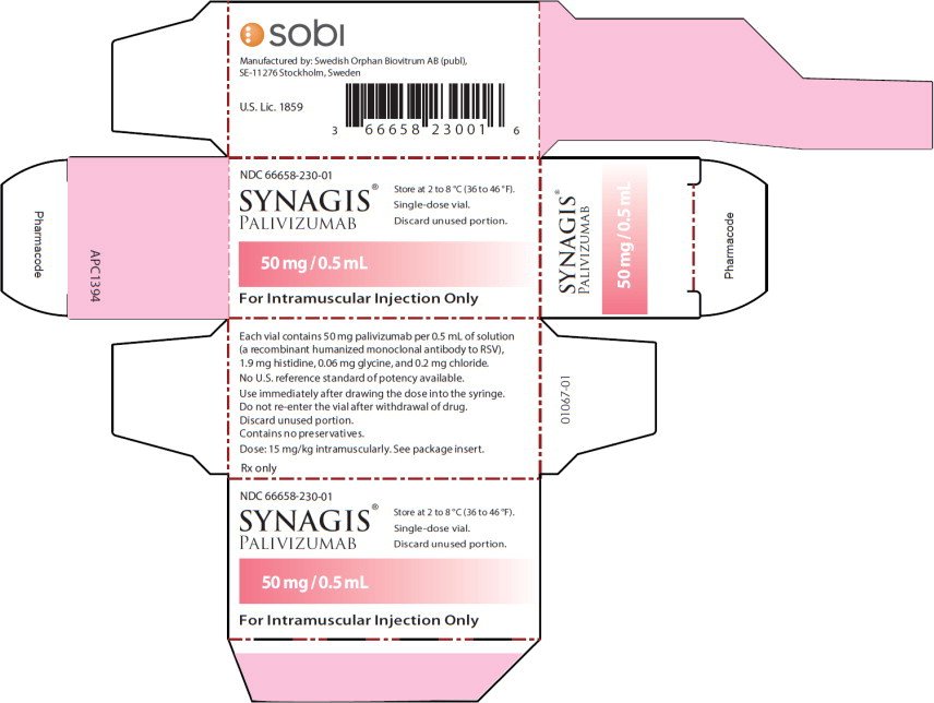 Principal Display Panel - 50 mg/0.5 mL Carton Label
