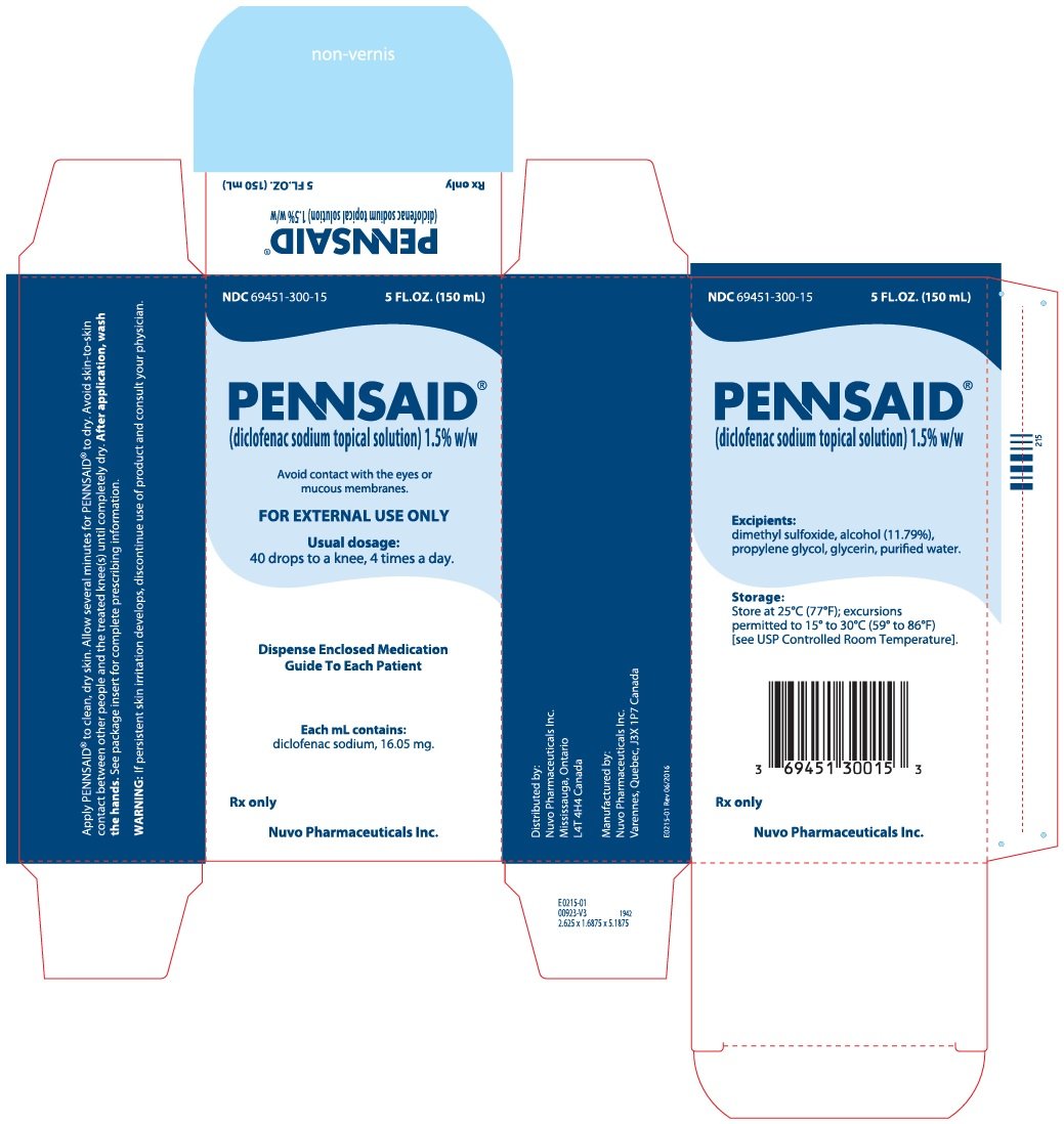 Pennsaid FDA prescribing information, side effects and uses