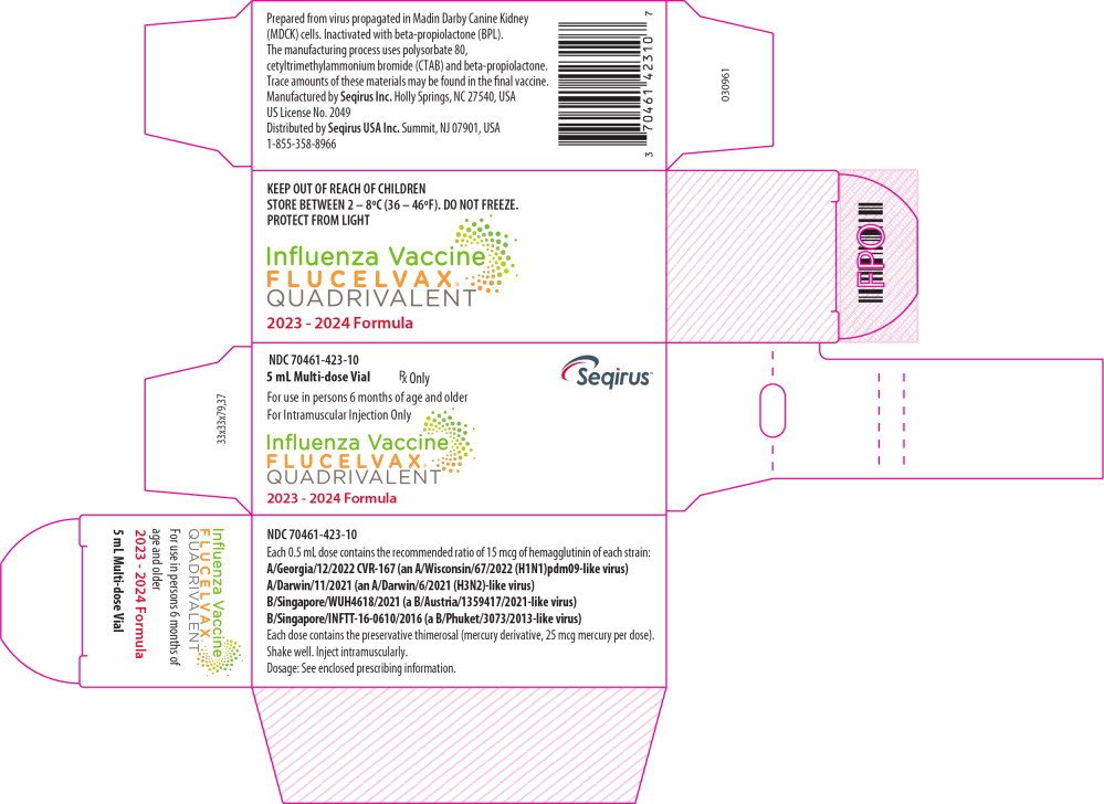 Flucelvax Quadrivalent Package Insert
