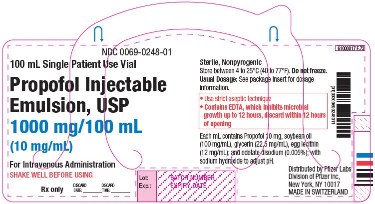 PRINCIPAL DISPLAY PANEL - 100 mL Vial Label