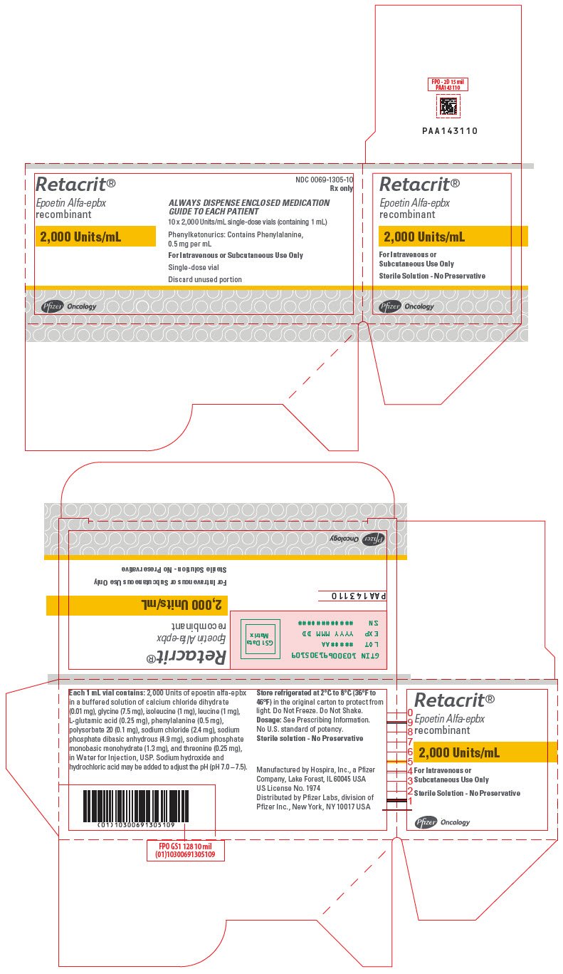 PRINCIPAL DISPLAY PANEL - 2,000 Units/mL Vial Carton