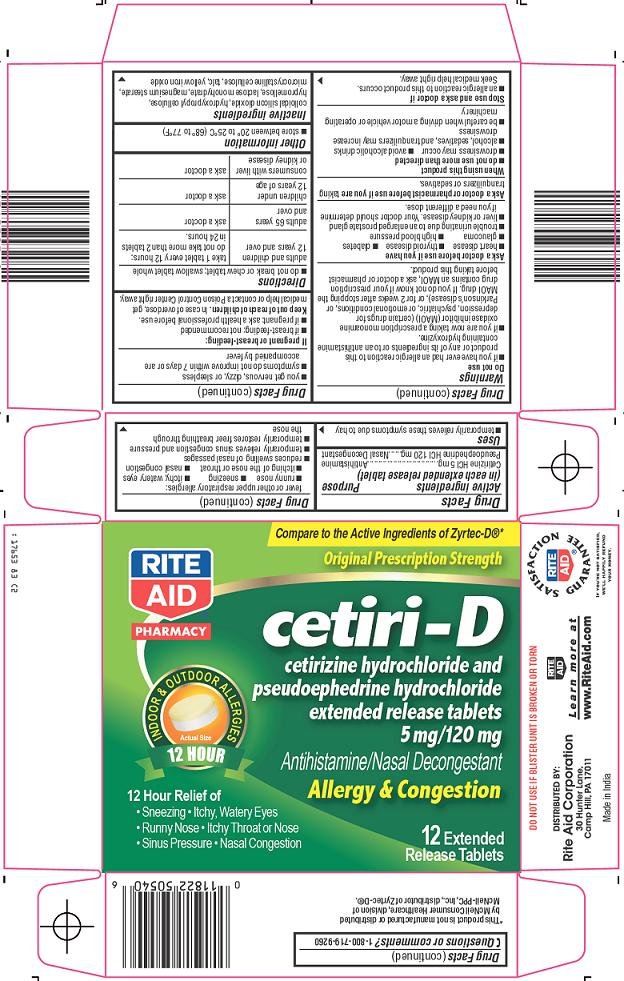 Sertraline 50 mg price without insurance