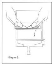 Diagram 3