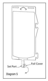 Diagram 5
